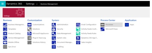 How To Write Business Rules In Dynamics CRM / Dataverse